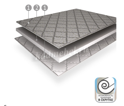 Наматрасник Topper Софт+ 1400*2000